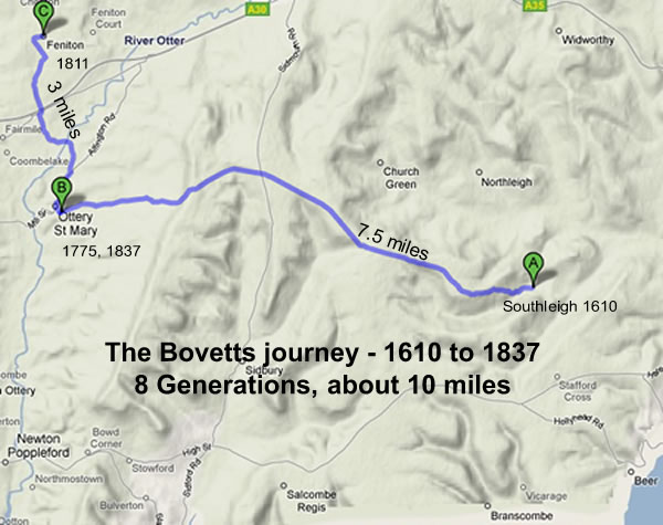 Bovetts Journey